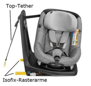 Top Tether und Rasterarme an einem Maxi-Cosi Axissfix Air Kindersitz 