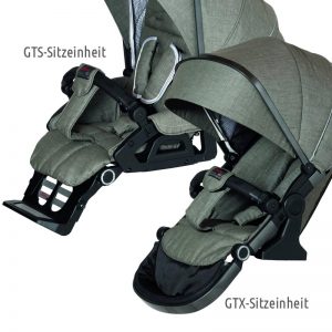 Hartan GTS- und GTX-Sitzeinheiten