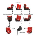 features-cybex-sirona-z-isize-2019
