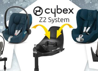 Cybex Z2 System