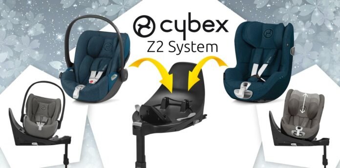 Cybex Z2 System
