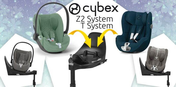 Cybex Z2 System | Cybex T-System