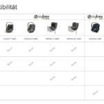 CYB_23_Base_compatibility_overview_car_seats_Sep23