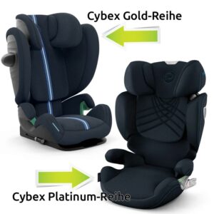 Cybex Gold- vs. Platinum-Kollektion mit Plus-Stoffen