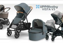 Vorgestellt: Uppababy Vista V3 2024 Uppababy vista v3