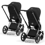 cybex-priam-4_vs_e-priam-2_2025