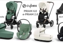 Cybex Priam 4.0 und e-Priam 2.0 als Bundle Cybex Priam/e-Priam Bundles