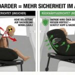 cybex-sirona-ti-isize_reboarder
